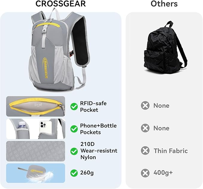 CROSSGEAR Foldable Hiking Backpack, 16L Lightweight Packable Backpack with RFID Pocket, 210D Nylon Fabric, Water Resistant Small Daypack for Women Men Gray
