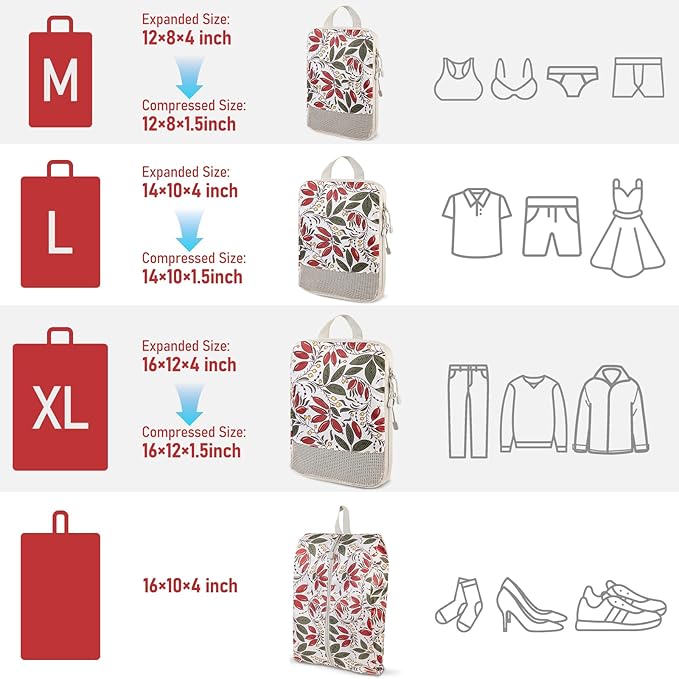 4-Piece Packing Cube Set - Lightweight Luggage Organizers for Travel, Vacation and Suitcases - Durable Accessories with Compression