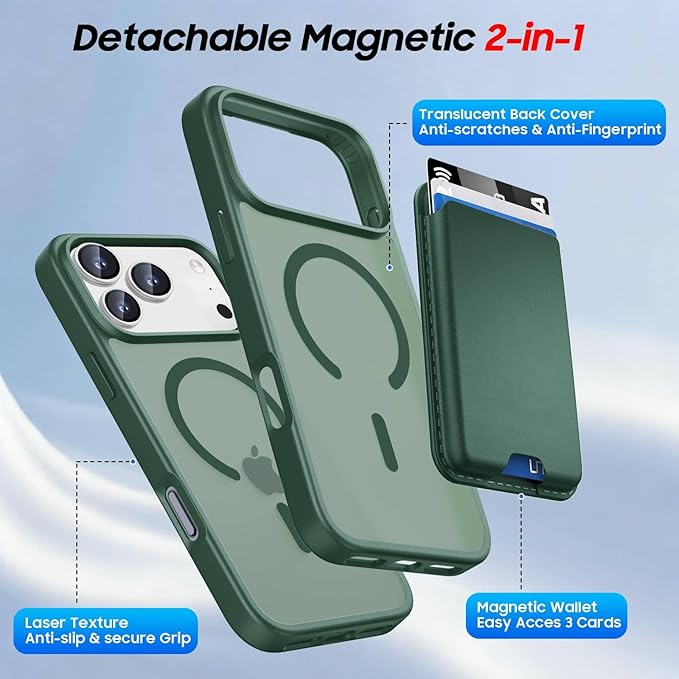 Ntwinro Magnetic for iPhone 17 Pro Max Case (Compatible with MagSafe) with Detachable Wallet & Card Holder for 3 Cards [RFID Blocking] Military Grade Protective Slim Phone Cover, Green