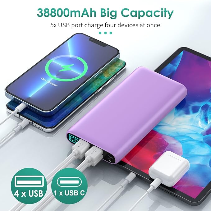 Portable Charger 38800mAh,LCD Display Power Bank,5 USB Outputs Battery Pack Backup, USB-C 3A in&out Travel Essential Portable Phone Charger For iPhone 17/16/15/14/13 Pro,Android Samsung Galaxy-Purple