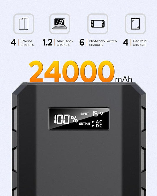 SinKeu Laptop Power Bank with AC Outlet, 65W/110V Portable Laptop Charger with QC3.0 USB*1/USB-C *1, 88.8Wh/24000mAh Portable Power Bank Fast Charging for Camping Travel Home Power Backup