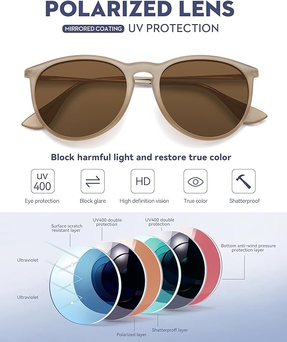 Retro sunglasses womens 2024 trendy round classic glasses
