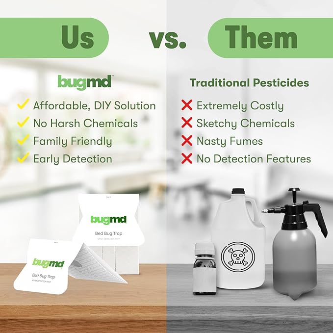 BugMD Bed Bug Trap (2 Pack, 24 Traps) - Interceptors, Bed Bug Prevention, Sticky Glue Traps, Insect Trap Indoor