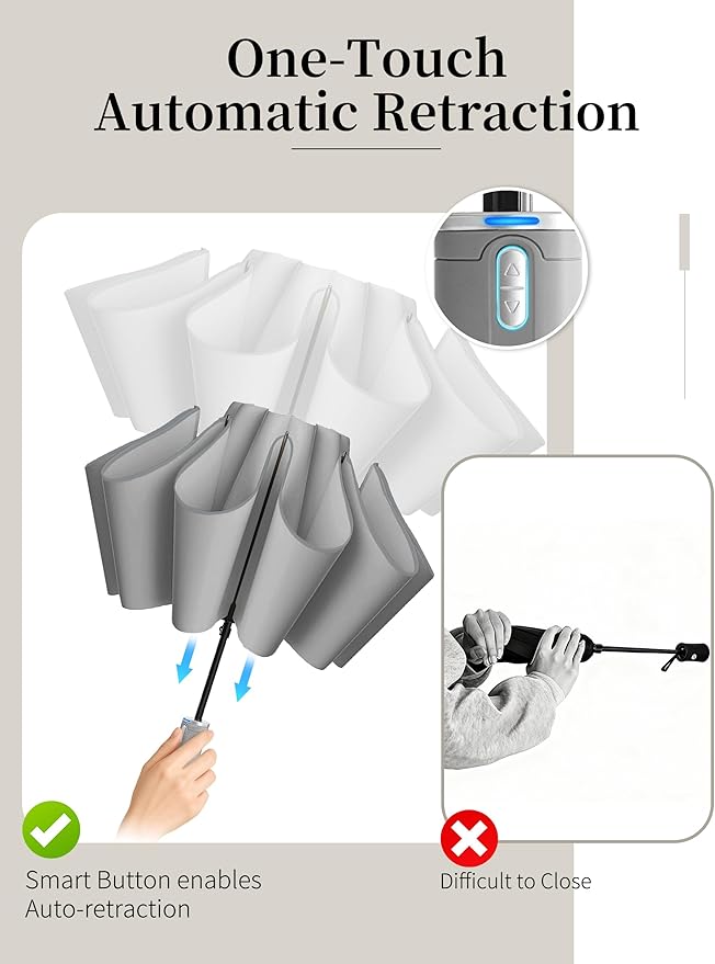 Seniny Electric Travel Umbrella with Intelligent Open Close, Rechargeable Umbrellas for Rain Windproof, Automatic Portable & Compact Umbrella with Reflective Stripe