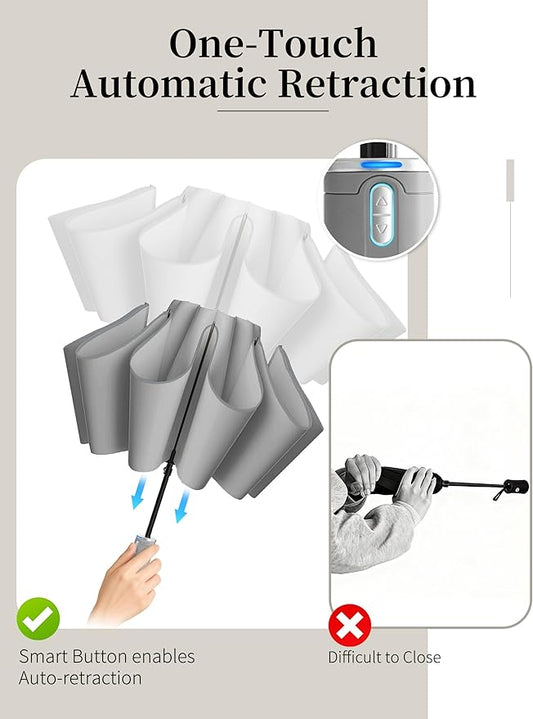 Seniny Electric Travel Umbrella with Intelligent Open Close, Rechargeable Umbrellas for Rain Windproof, Automatic Portable & Compact Umbrella with Reflective Stripe