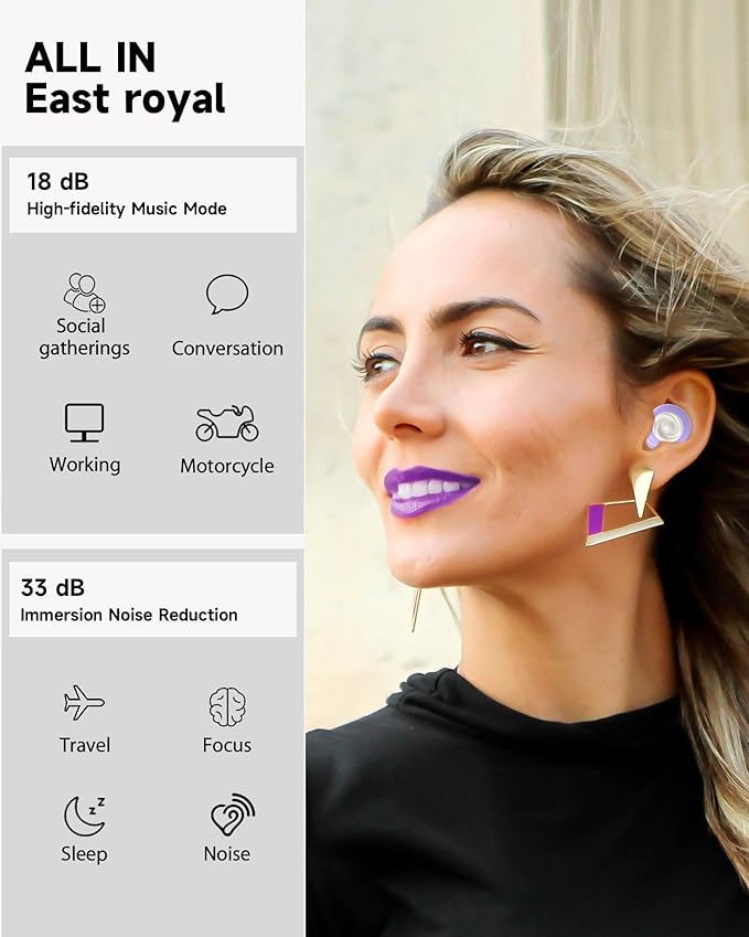 5 Pairs Ear Plugs for Sleeping Noise Reduction,Beinkap Reusable Earplugs Hearing Protection for Focus, Noise Sensitivity,Study,Work,Snoring,Motorcycle,Concert,Airplanes,24dB-33dB（Purple）