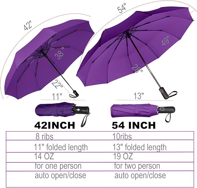 SIEPASA Windproof Travel Compact Umbrella-Automatic Umbrellas for Rain-Compact Folding Umbrella, Travel Umbrella Compact, Small Portable Windproof Umbrellas for Men Women Teenage. (Purple)