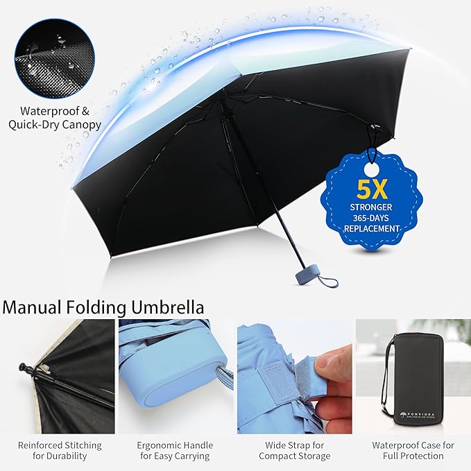 Compact Mini Windproof Travel Umbrella-UPF 50+ Sun & Rain Protection, Small Folding Design Fits in Pocket or Purse, Lightweight Portable with Case for Women, Men & Kids
