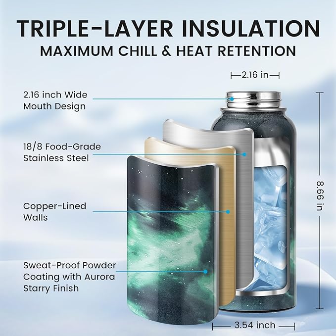 32oz Insulated Water Bottle, Triple Wall Vacuum Stainless Steel Water Bottles - Keeps Cold 48H, Reusable Metal water flask Jug for Gym, Sports, Camping, Hiking,Travel, Aurora-Green