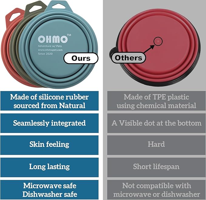 OHMO Collapsible Dog Bowl(2 Pack, Camo&Light Green 12oz/400ml) Premium Silicone Pet Water Bowls for Cats & Dogs, Portable Dog Travel Bowls Foldable for Outdoor Camping Hiking