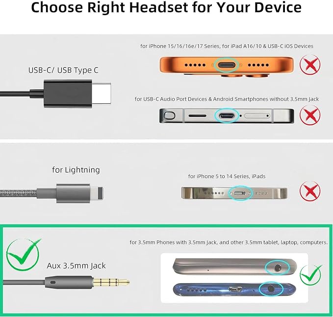 Wired Headphone 3.5mm Over Ear Buds for Chormebook Laptop PC,HiFi Deep Bass Stereo in-Ear Noise Isolation Wired Earbuds,3.5 MM Jack Earphone with Ear Hook for Samsung A15,Cord Headset for Moto G Play