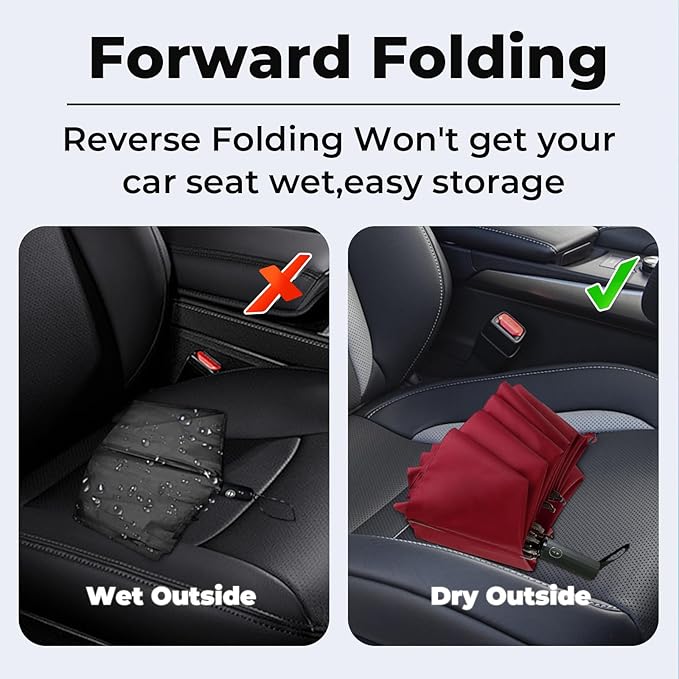 LLanxiry Compact Travel Umbrella, 44" Canopy, Automatic Open/Close Windproof Umbrella, 210T Pongee, 8-Rib Fiberglass, Travel Size Mini, Portable Rain/Sun Umbrellas UPF 50+ with Cover