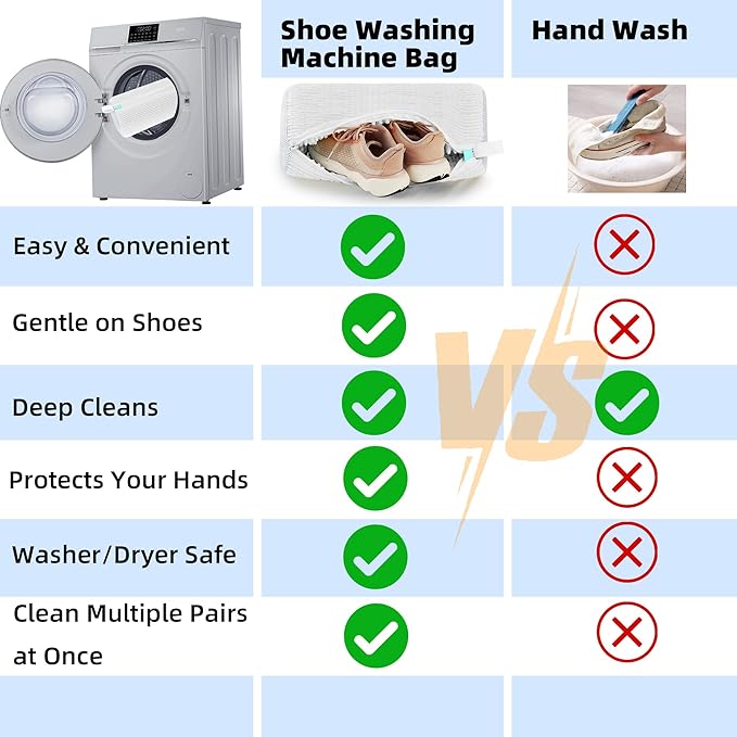 Shoe Washing Machine Bag Laundry Shoe Bag for Washer and Dryer Reusable 2pc Shoe Cleaning Bags for Sneakers 360° Deep Cleaning Machine for All Shoes Types With Self-locking Zipper