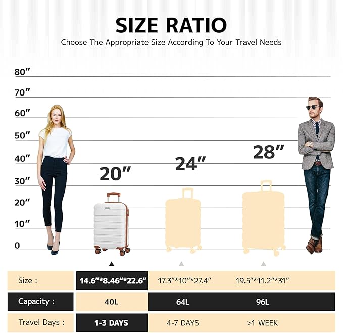 AnyZip Luggage PC ABS Hardside Lightweight Suitcase with 4 Universal Wheels TSA Lock Carry-On 20 Inch White Brown