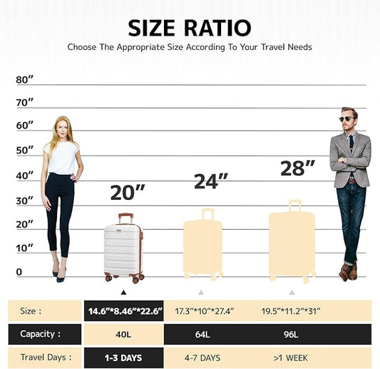 AnyZip Luggage PC ABS Hardside Lightweight Suitcase with 4 Universal Wheels TSA Lock Carry-On 20 Inch White Brown