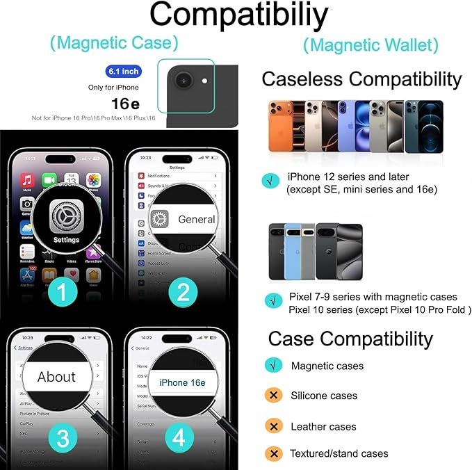 Magnetic for iPhone 16e Case (Compatible with MagSafe) with Detachable Wallet & Card Holder for 3 Cards [RFID Blocking] Military Grade Protective Slim Phone Cover, Black