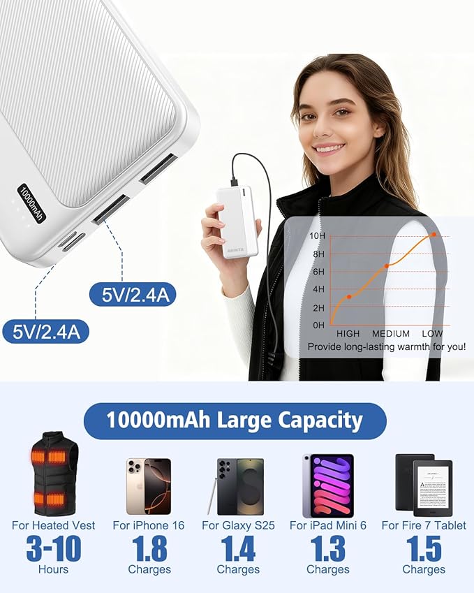 5V 2A Battery Pack Power Bank for Heated Vest, Heated Jackets, Heated Pants, 10000mAh Pocket Size Portable Charger for Heated Clothing, USB Heated Blankets, Heated Coats. (White)
