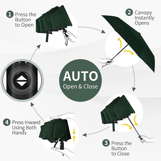 Seniny Windproof Travel Umbrella, Automatic Umbrellas for Rain, Portable & Compact Umbrellas for Backpack, Strong UV for Protection, Folding Small Sun Umbrella for Car, Walking