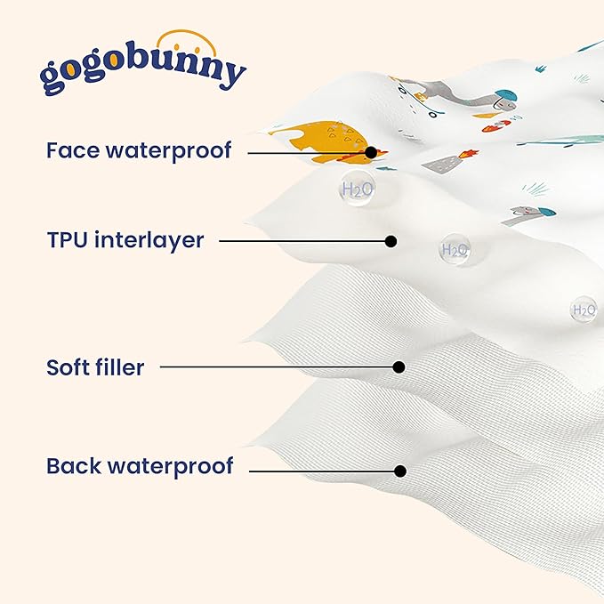 gogobunny 100% Double Sided Waterproof Dog Blanket Soft Pet Bed Cover Reversible Protect Furniture Couch Sofa Car for Puppy Cat Kids (Dark Pumpkin/Light Pumpkin, 68x82 Inch (Pack of 1))