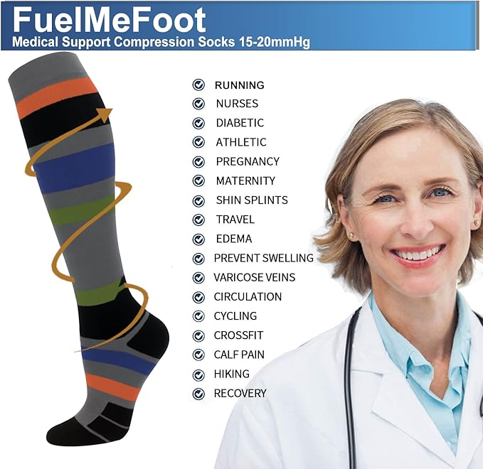 FuelMeFoot 3 Pack Copper Compression Socks - Compression Socks Women & Men Circulation - Best for Medical,Running,Athletic