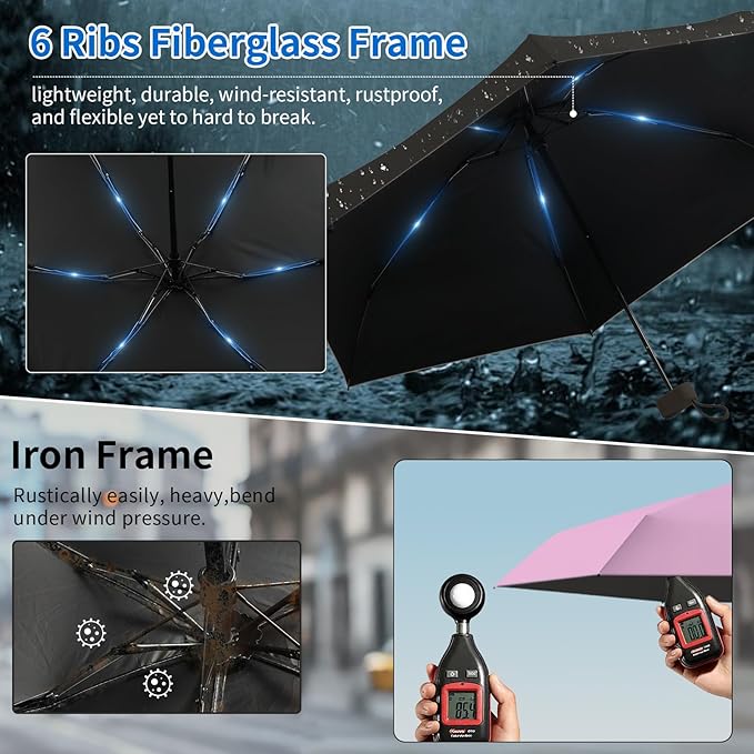 Compact Mini Windproof Travel Umbrella-UPF 50+ Sun & Rain Protection, Small Folding Design Fits in Pocket or Purse, Lightweight Portable with Case for Women, Men & Kids