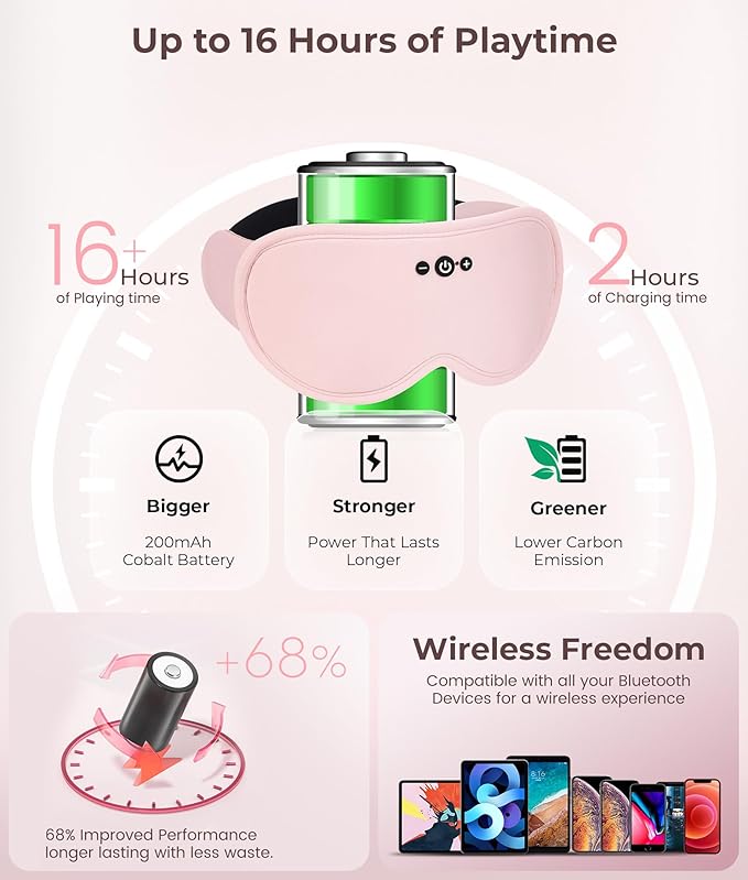 MUSICOZY Bamboo 3D Bluetooth Sleep Mask Headphones, Ultra-Soft Bamboo Fiber Wireless Sleep Headphones, Ultra-Thin Speakers, Double-Layer Detachable Eye Mask for Side Sleepers, Gifts for Men Women