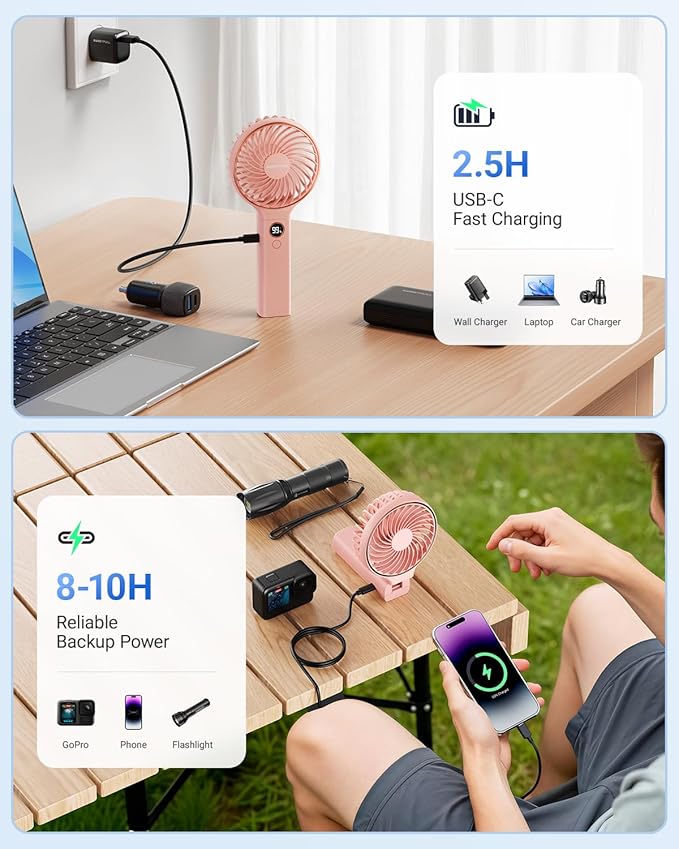 SWEETFULL Handheld Portable Fan, 5000mAh Rechargeable Battery, 6 Speed Wind, LED Digital Display, Foldable Electric Personal Mini Travel Fan with Backup Power, Summer Essentials Gifts for Women Girl