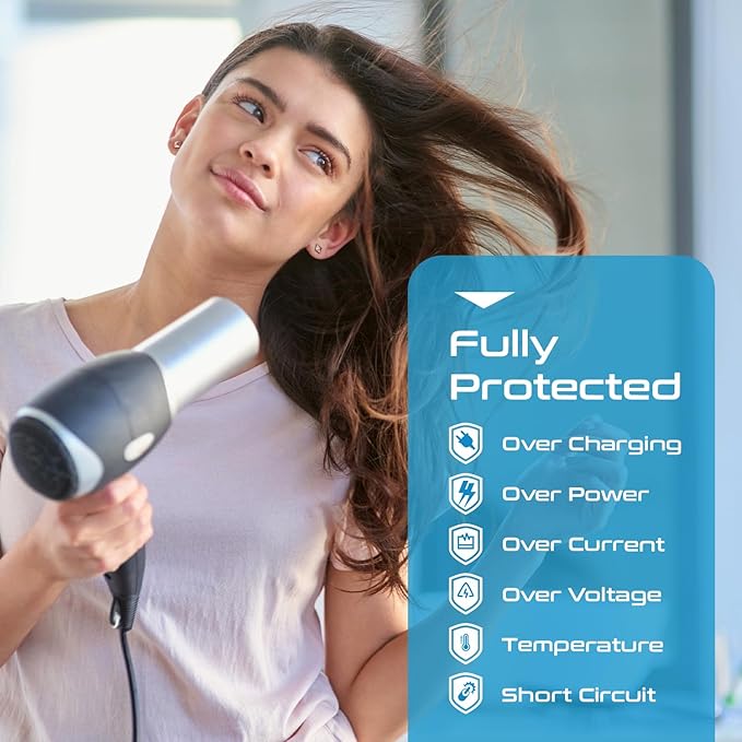 Ceptics 200W 220v to 110v converter, Step Down Voltage Converter for Curling Iron, Straightener, Charger, Travel Adapter and Voltage Converter, 3 USB-A, USB-C PD 18W, Type C, E/F, G, I, Plugs included