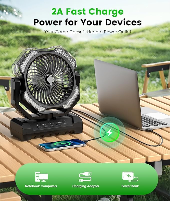 Misting Fan - Portable Battery Powered Fans with 9oz Water Tank, Light, Hook - Rechargeable, 120H Cooling, Last 5H Mist, 4 Speed, Sleep Mode - Outdoor Fan, for Camping, Travel Essentials