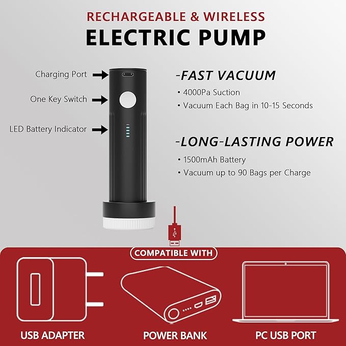 SUOCO Travel Vacuum Seal Bags for Clothing with Rechargeable Electric Pump, 9 Pack Compression Packing Bags for Luggage Suitcase Backpack, Carry-on Size Space Saver Storage