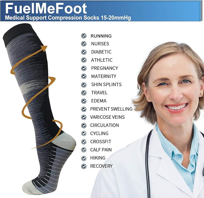 FuelMeFoot 3 Pack Copper Compression Socks - Compression Socks Women & Men Circulation - Best for Medical,Running,Athletic