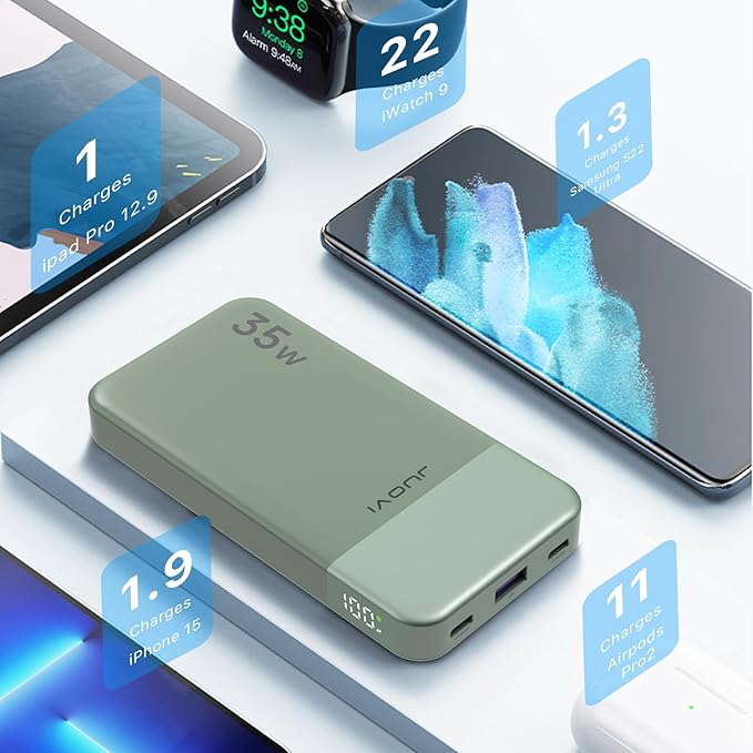 Power Bank 10000mAh, 35W Portable Charger,Fast Charging Portable Battery Pack with PD 3.0 & QC 4.0, USB C Portable Power Bank for iPhone 15 14 13 Series, Galaxy, Tablet, Switch, and More（Green）