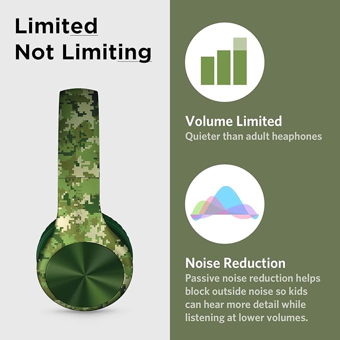 LilGadgets Connect+ Pro Wired Kids Headphones for School with Microphone, Volume Limiting Over-Ear Headset with Cord, SharePort Technology & SoftTouch Padding, Green Digital Camo
