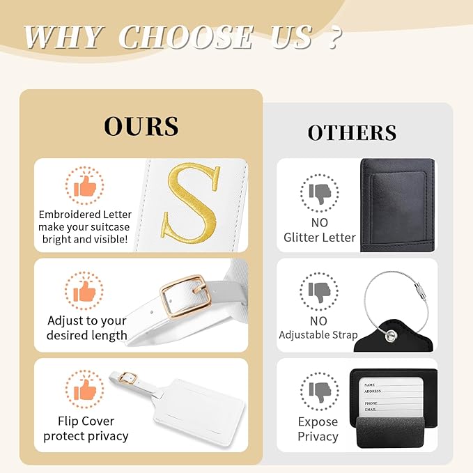 Personalized Initial Luggage Tags for Suitcase TSA Approved, White Leather Cute Luggage Tag with Privacy Cover Name Card, Embroidered Custom Luggage Tags Travel Baggage Tags Gifts for Women Kids(S)