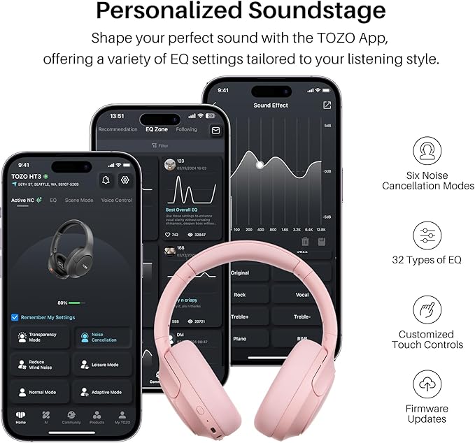 TOZO HT3 Hybrid Noise Cancelling Headphones, 90H Playtime Wireless Over Ear Bluetooth Headset, Spatial Audio AI Chat with 5 Mics, Supports Dual Connection and USB-C Input, with 32 EQ Music Modes