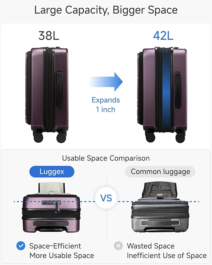LUGGEX Carry On Luggage 22x14x9 Airline Approved, FLO5 Expandable Polycarbonate Suitcase with Front Pocket (FX-Core, Purple, 20 Inch)