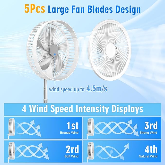 LIPETY Portable Foldable Rechargeable Oscillating Fan - 9" 7200mah Battery Operated USB C Small Fan Remote, Quiet Table Desk Fan Folding Standing Pedestal Fans for Bedroom Rome Office Camping Travel
