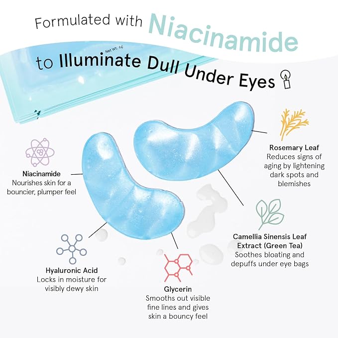 grace & stella Award Winning Under Eye Mask Reduce Dark Circles, Puffy Eyes, Wrinkles - Undereye Patches -White Elephant Gifts for Adults (Blue Eye Mask 48 Pairs)