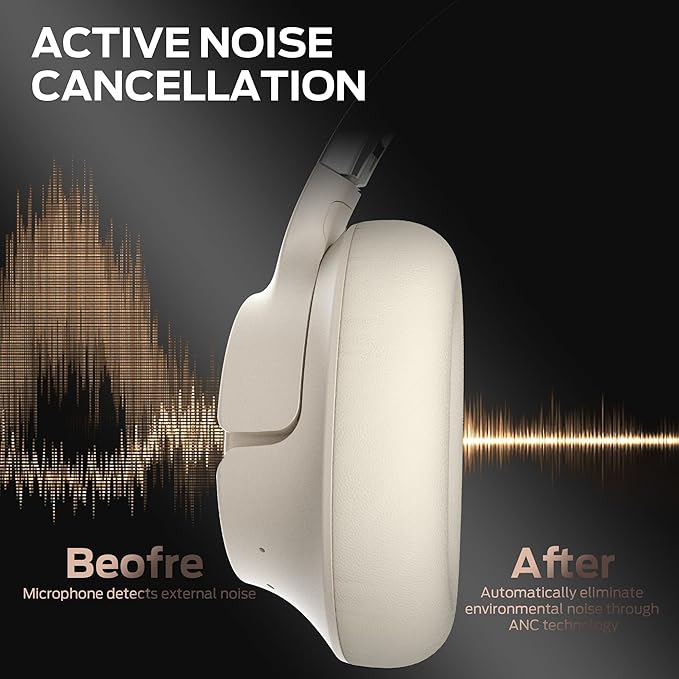 Monster Persona SE ANC Active Noise Cancelling Headphones, Over Ear Bluetooth Headphones Wireless, 60H Playtime, HiFi Stereo Audio, Deep Bass, Built-in Mic, Memory Foam Ear Cups for Home (White)