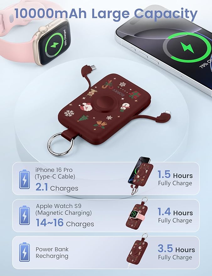 RORRY Portable Charger, 10000mAh PD 20W Fast Charging Portable Charger Power Bank with Built in Cables, Travel Battery Pack for iPhone 17/16/15/14/13/12 and Apple Watch, Christmas Red