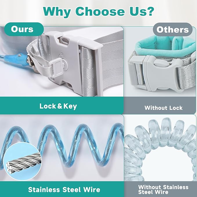 Toddler Leash for Hands-Free Safety Walking, Leash for Kids with Key Lock, Safety Walking Harness for Toddlers, Adjustable Child Leash for Boys and Girls to Outdoor Travel (Blue)