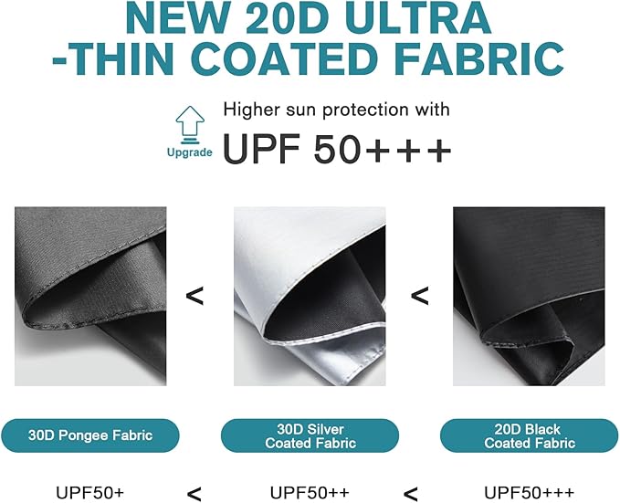 G4Free Mini Ultralight Umbrella UPF 50+ UV Protection Compact Lightweight Travel Umbrella Super Slim Small Portable Automatic Open and Close,40 Inch