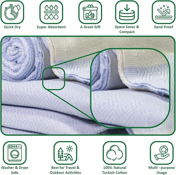 40x70, Personalized Beach Towel, Beach Bachelorette, Personalized Gifts, Bridesmaid Gifts, Girls Trip, Gift for Her, Wedding Gifts, Home Decor, Bridal Party, Beach Towel (Baby Blue)