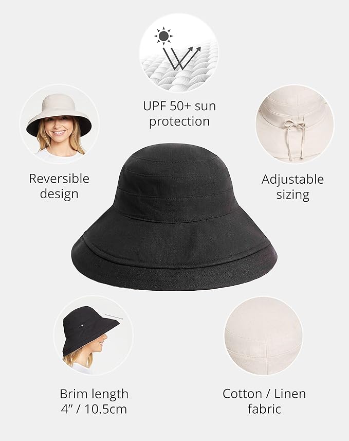 Solbari Women's Holiday Sun Hat UPF 50+ Packable UV Sun Protection Hat with Full Coverage Brim, Reversible, Adjustable Fit