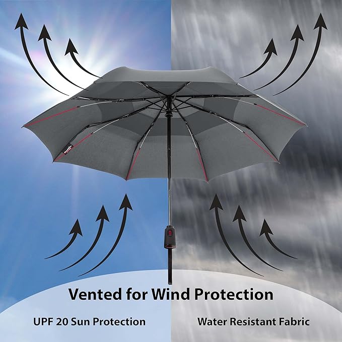 ShedRain Compact Folding Travel Umbrella – Push-Button Open & Close, Vented Double Canopy, Protects from Rain, Sun, & Wind
