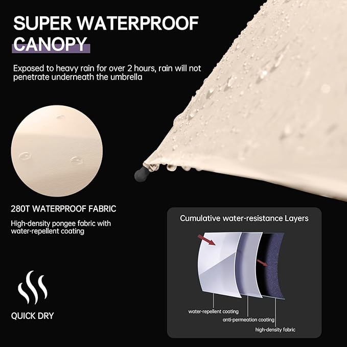 Compact Travel Umbrella, Small Pocket Mini Umbrella for Purse Wallet, UV Sun Rain Umbrellas for Backpack, Portable Folding Umbrellas for Women Kids