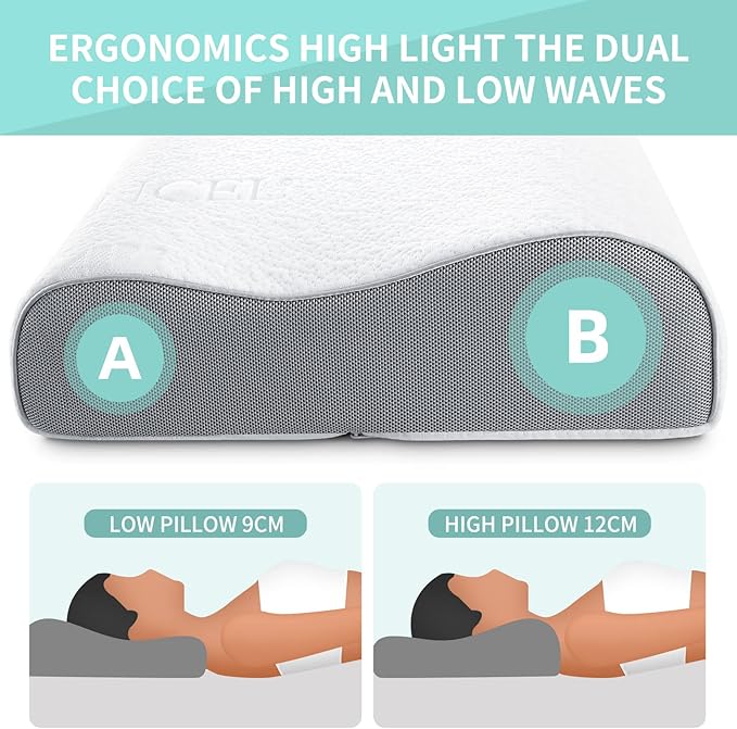 Soft Contour Memory Foam Pillow for Neck Support, Cervical Orthopedic Pillows for Sleeping, Ergonomic Bed Pillow for Side, Back and Stomach Sleepers