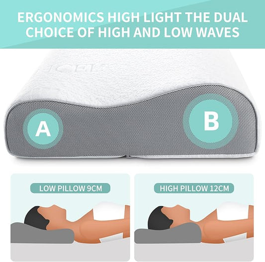 Soft Contour Memory Foam Pillow for Neck Support, Cervical Orthopedic Pillows for Sleeping, Ergonomic Bed Pillow for Side, Back and Stomach Sleepers