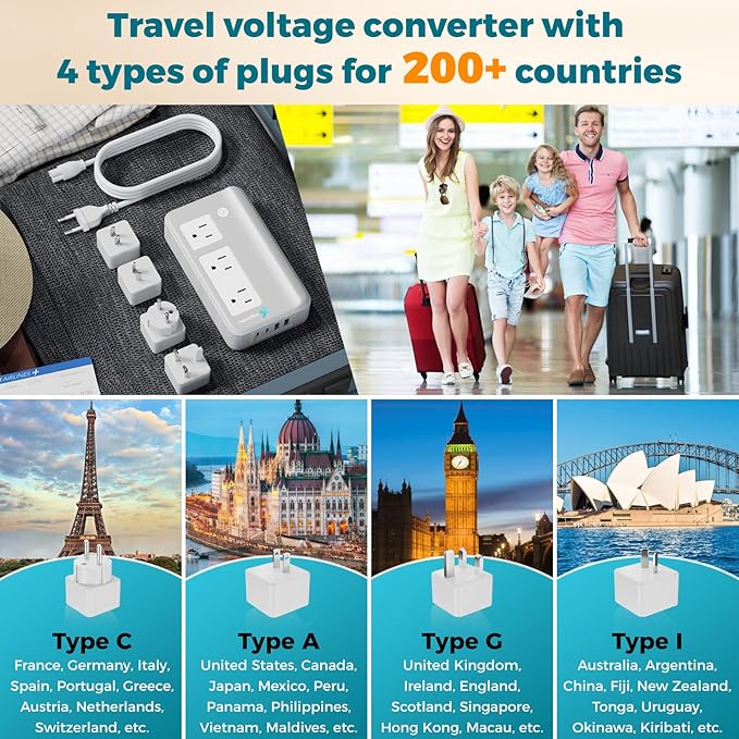 Mapambo Voltage Converter US to Europe for Hair Straightener and Curling Iron, 220V to 110V Converter for European Travel, European Travel Plug Power Adapter C A G I with 35W Fast Charging (Gray)