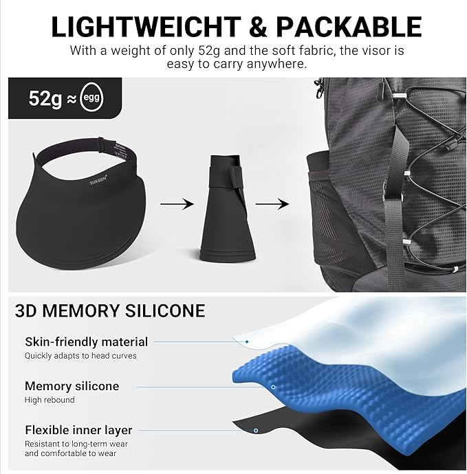 Sukeen Wide Brim Sun Visor Hat for Women Men,UPF50+ Seamless Sun Hats Foldable Ponytail Beach Hats for Daily Outdoor Sport